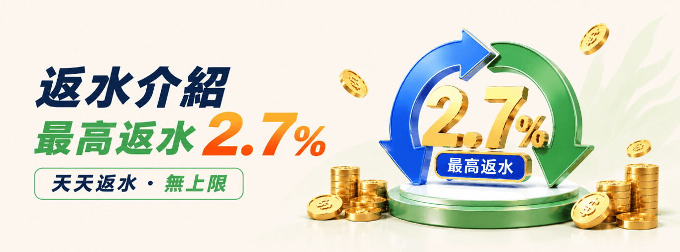 HH88 返水介紹|優惠活動條件與領取提醒